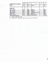 1960-1972 Tune Up Specifications 067.jpg